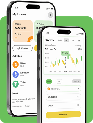 Vista Kapithold trading platform with live market data