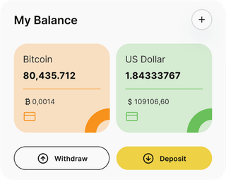 Vista Kapithold automated trading solution — dashboard overview